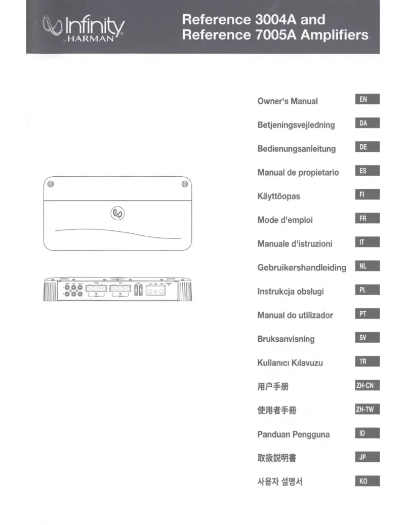 Página 1 del manual Manual de usuario Infinity Reference 3004A