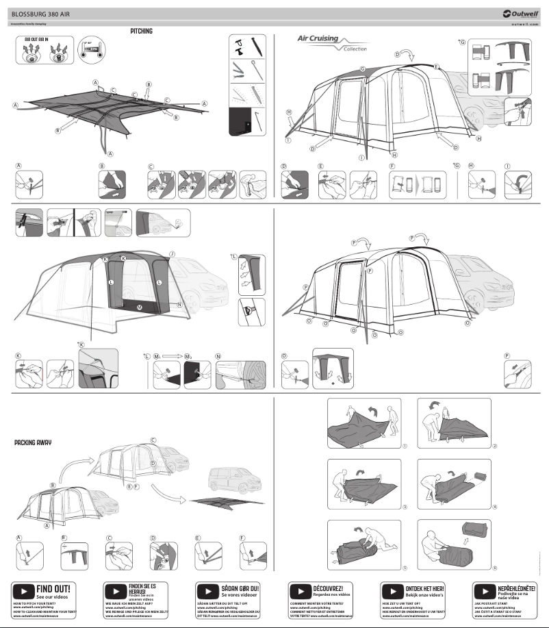 Image de la première page du manuel de l'appareil Blossburg 380 Air