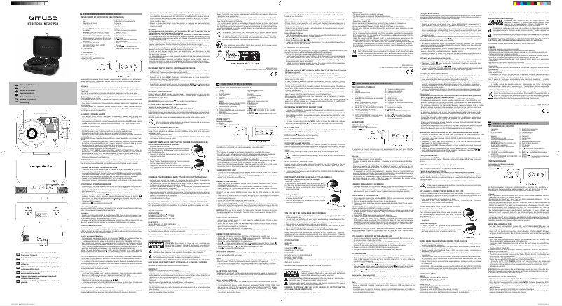 Página 1 del manual Manual de usuario Muse MT-207 DGB