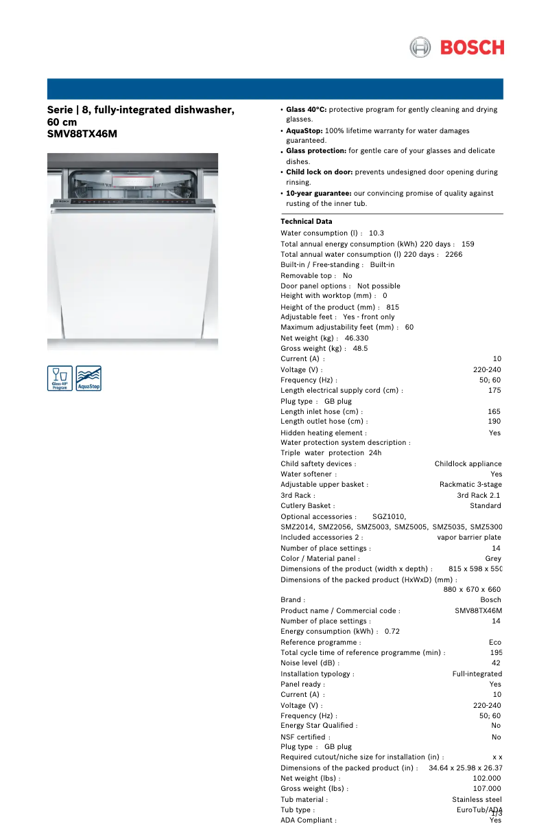 Página 1 del manual Ficha técnica Bosch SMV88TX46M