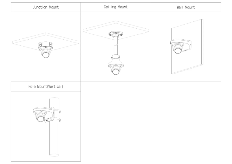 Page n°1 - Guide d'installation Dahua Technology HAC-HDW2501TLMQ-A-POC