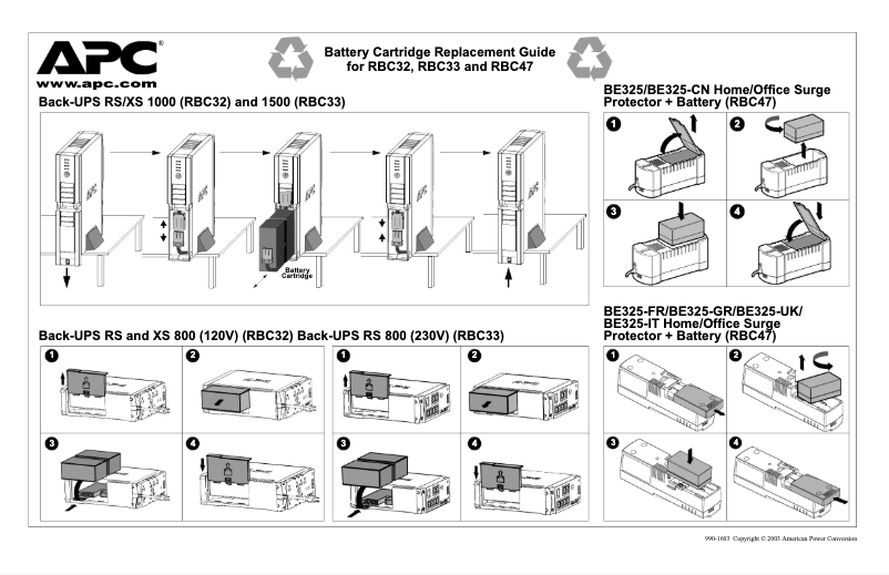 Página 1 del manual Manual de usuario APC RBC32