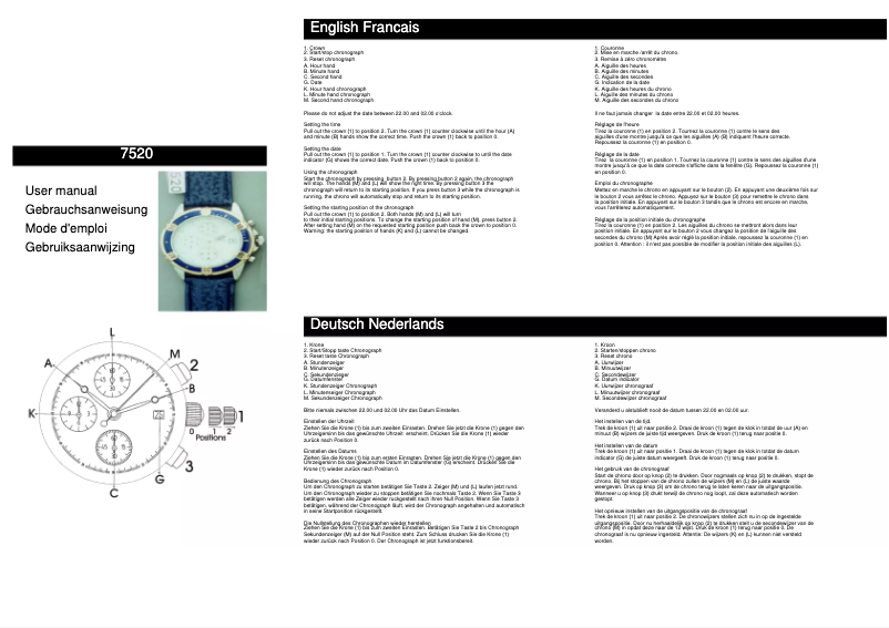 Page 1 of the manual User Manual Davis 7520