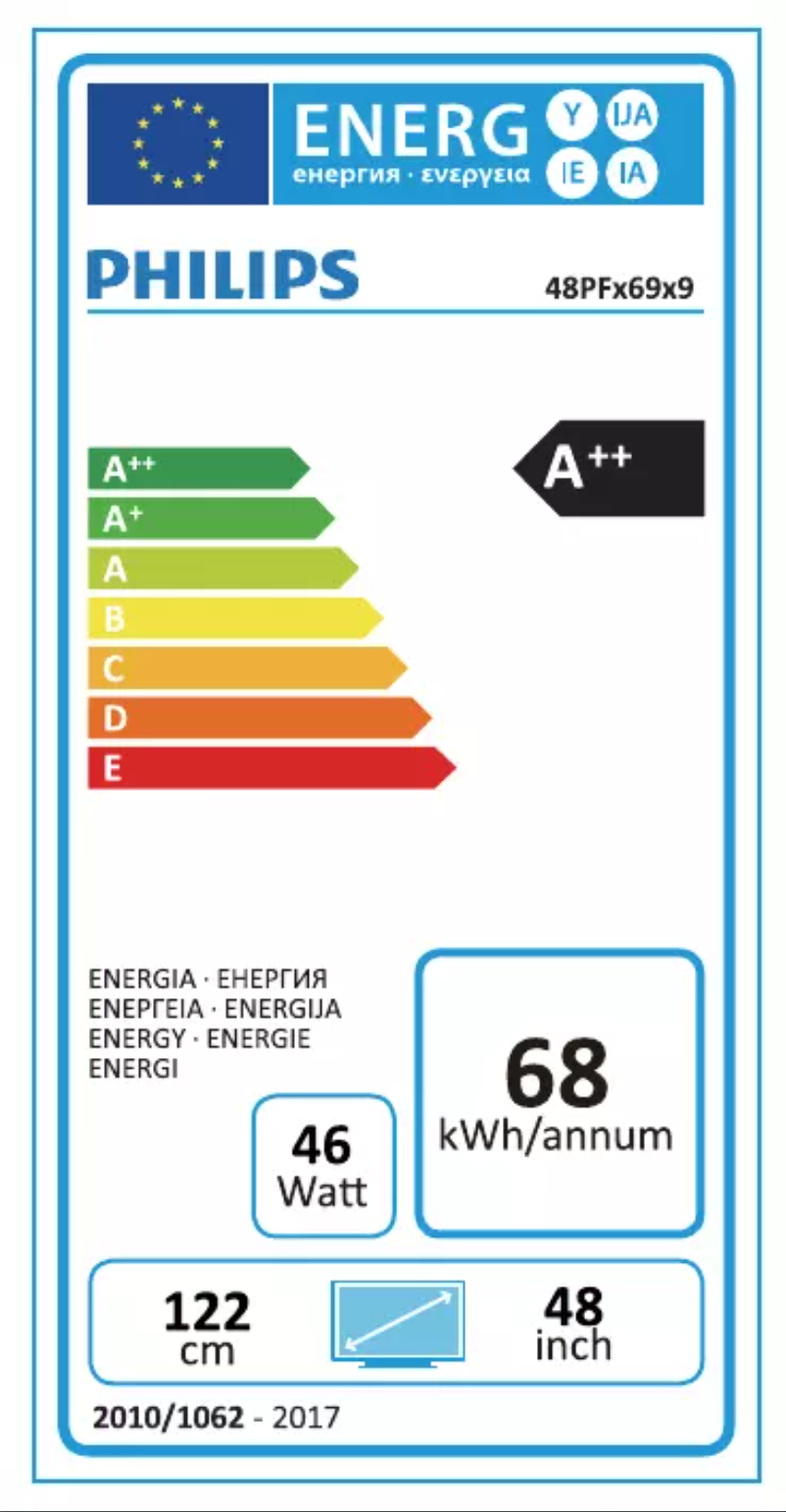 Page 1 of the manual Energy Label Philips 48PFK6959