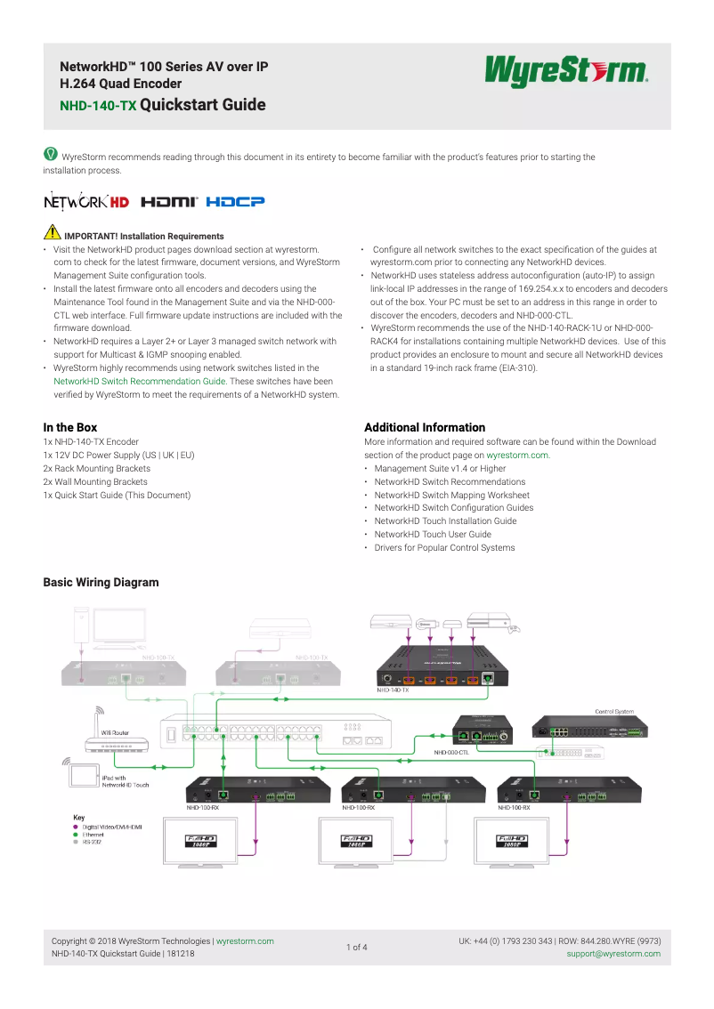 Image de la première page du manuel de l'appareil NHD-140-TX