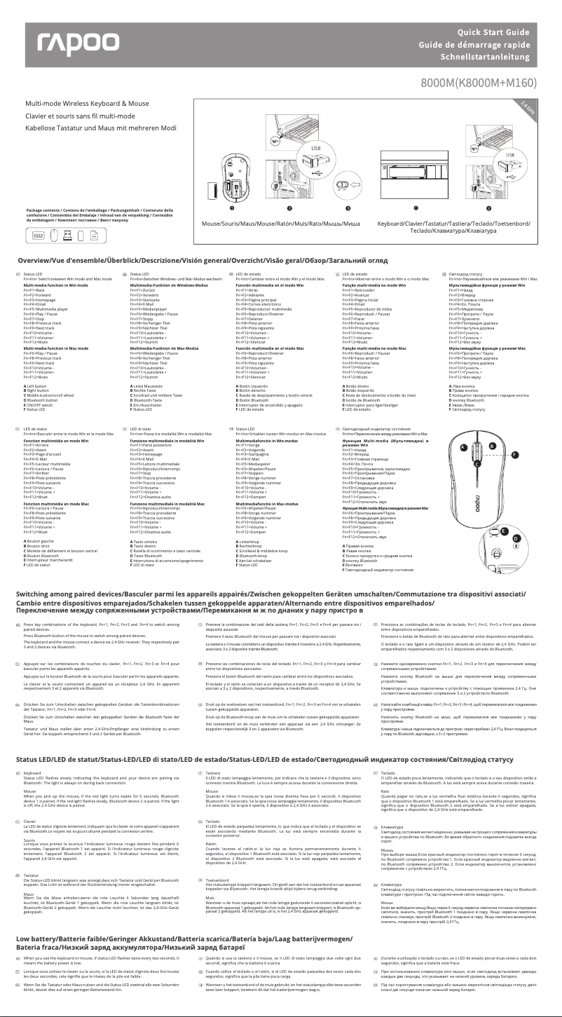 Image de la première page du manuel de l'appareil 8000M