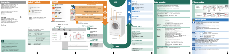 Page 1 de la notice Manuel utilisateur Bosch WAE28364FF
