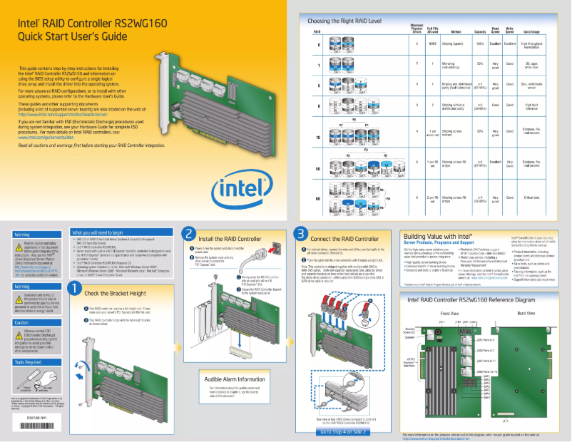 First page image of the manual for RS2WG160