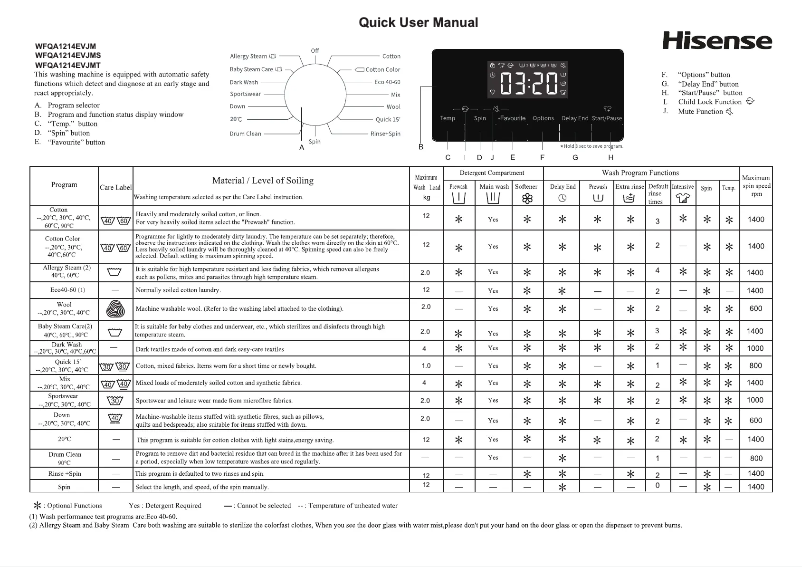 Page n°1 - Manuel utilisateur Hisense WFQA1214EVJM