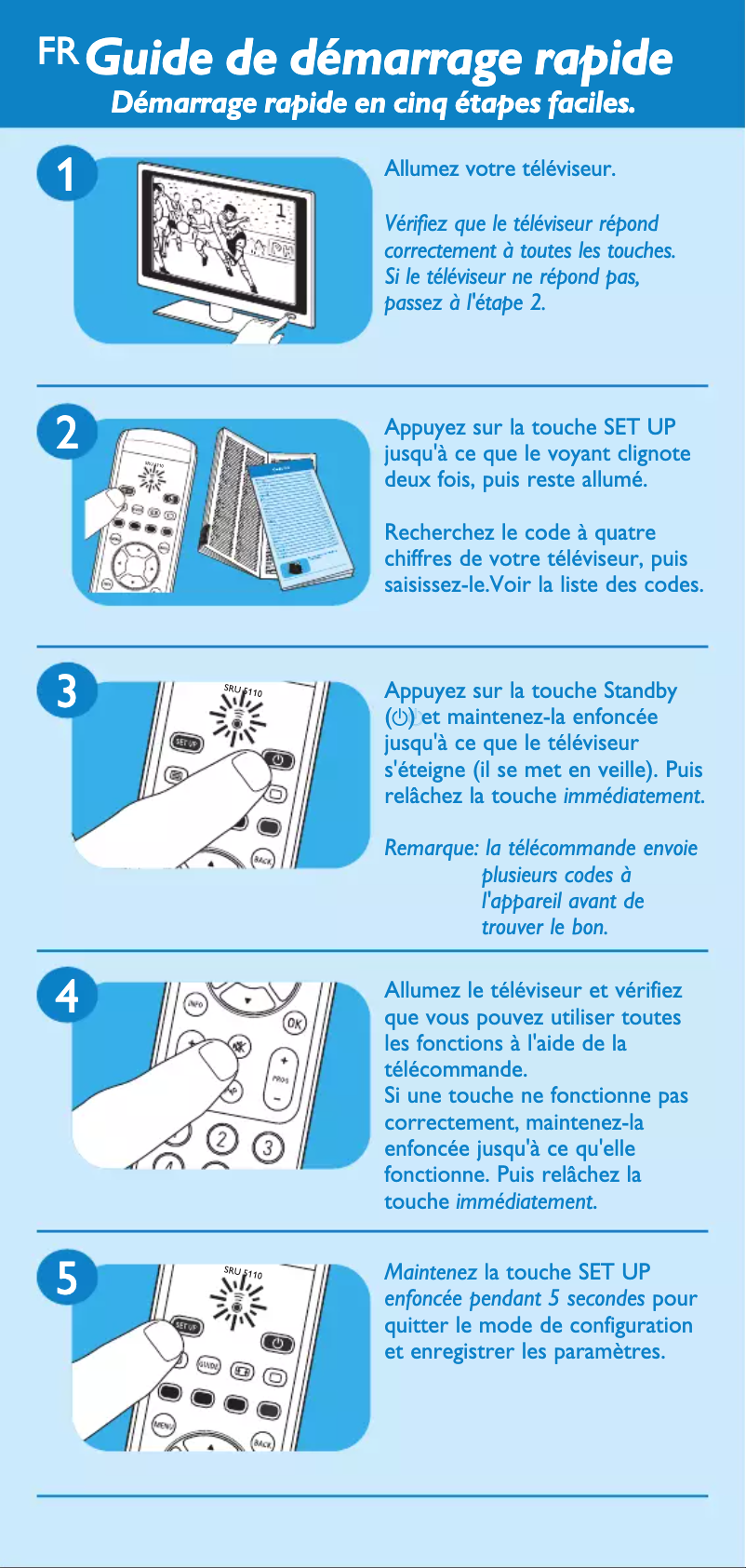 Image de la première page du manuel de l'appareil SRU5110