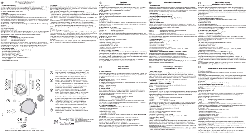 Image de la première page du manuel de l'appareil 25600