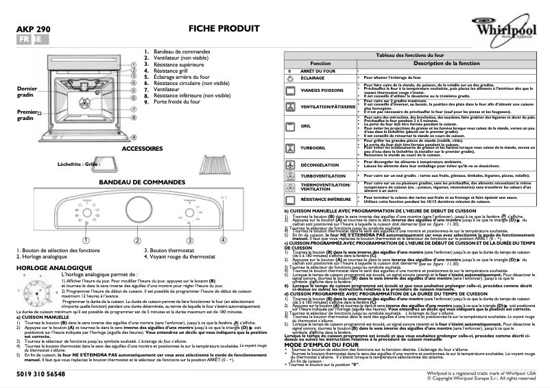 Page 1 de la notice Manuel utilisateur Whirlpool AKP 290
