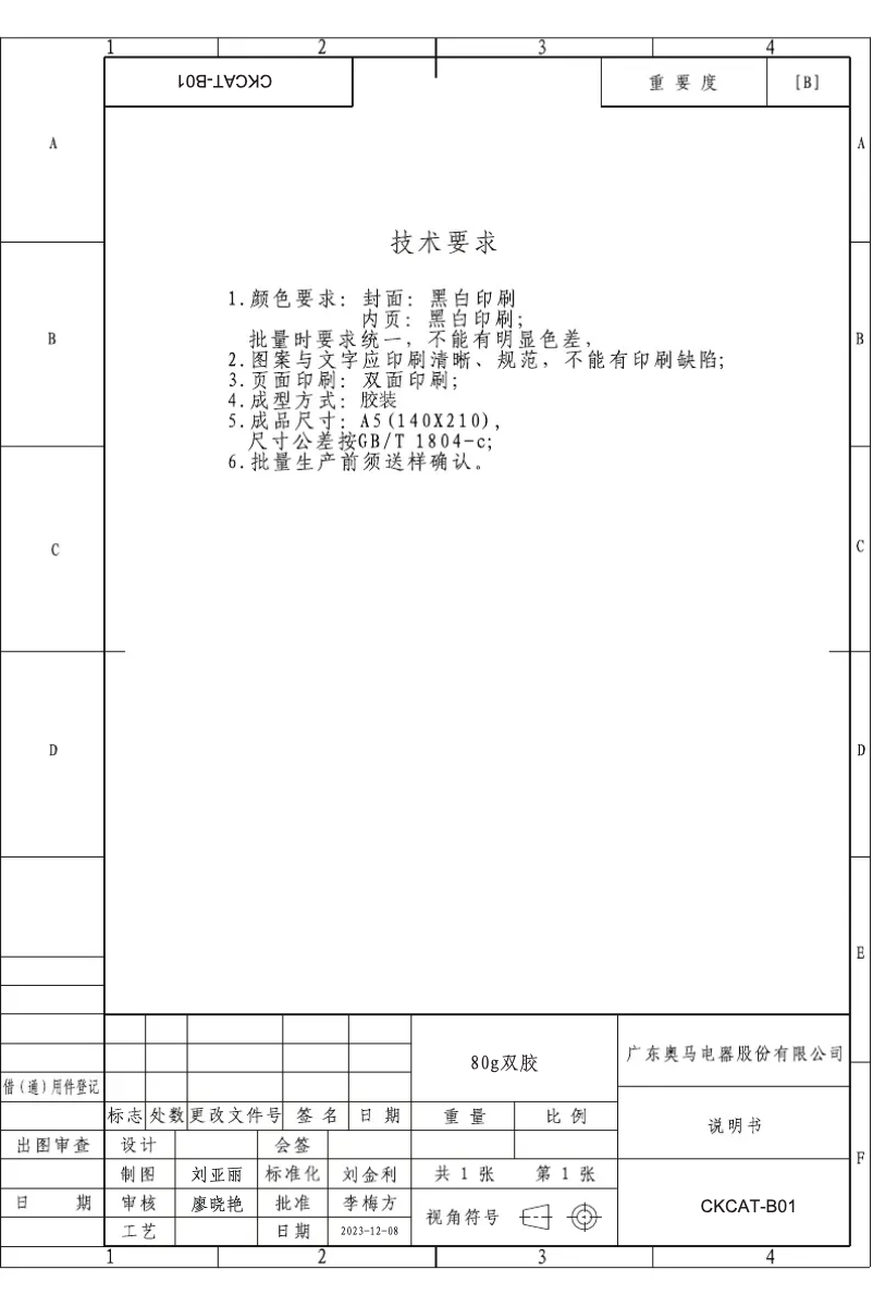 Image de la première page du manuel de l'appareil CI 54177 NF