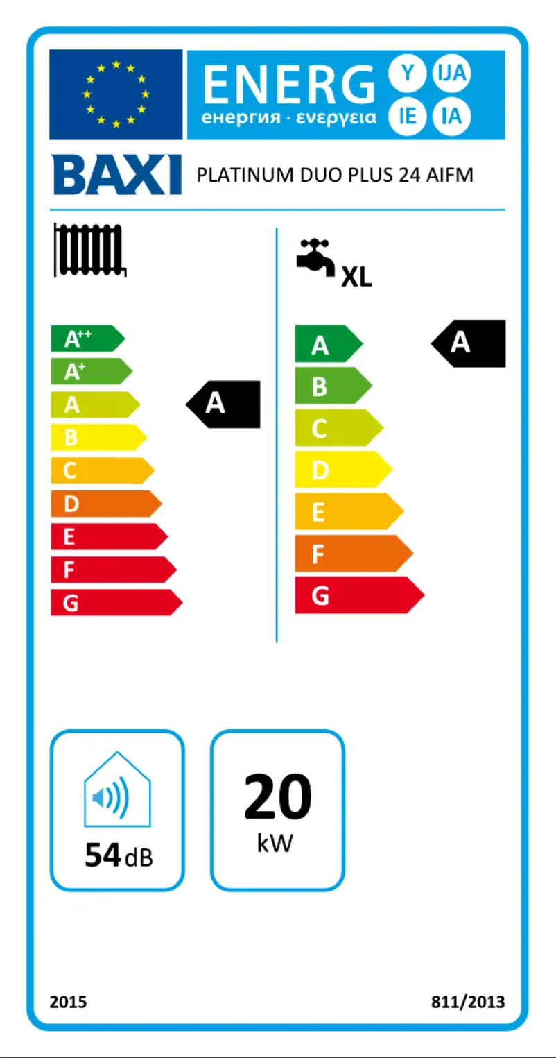 Page 1 de la notice Label énergétique Baxi 24 AIFM