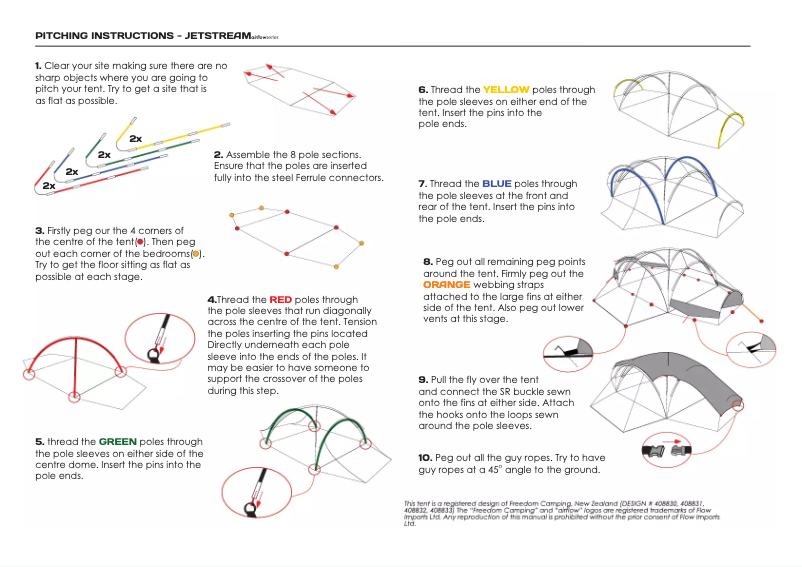 Page n°1 - Manuel utilisateur Zempire Jetstream