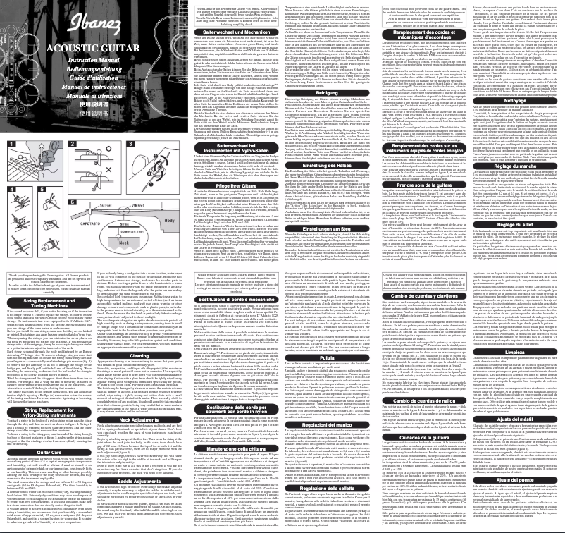 Page n°1 - Manuel utilisateur Ibanez PF15ECE