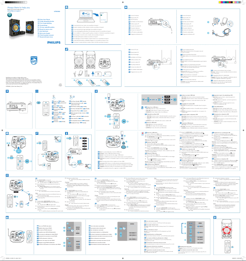 Page n°1 - Manuel utilisateur Philips NTRX900