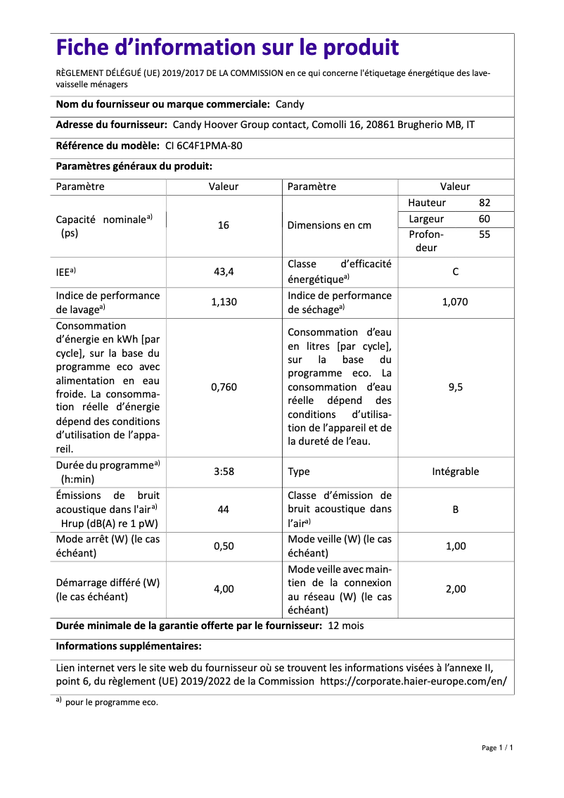 Page n°1 - Manuel utilisateur Candy CI6C4F1PMW-80