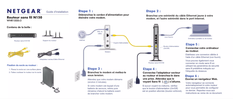 Page 1 de la notice Guide d'installation Netgear WNR1000v3