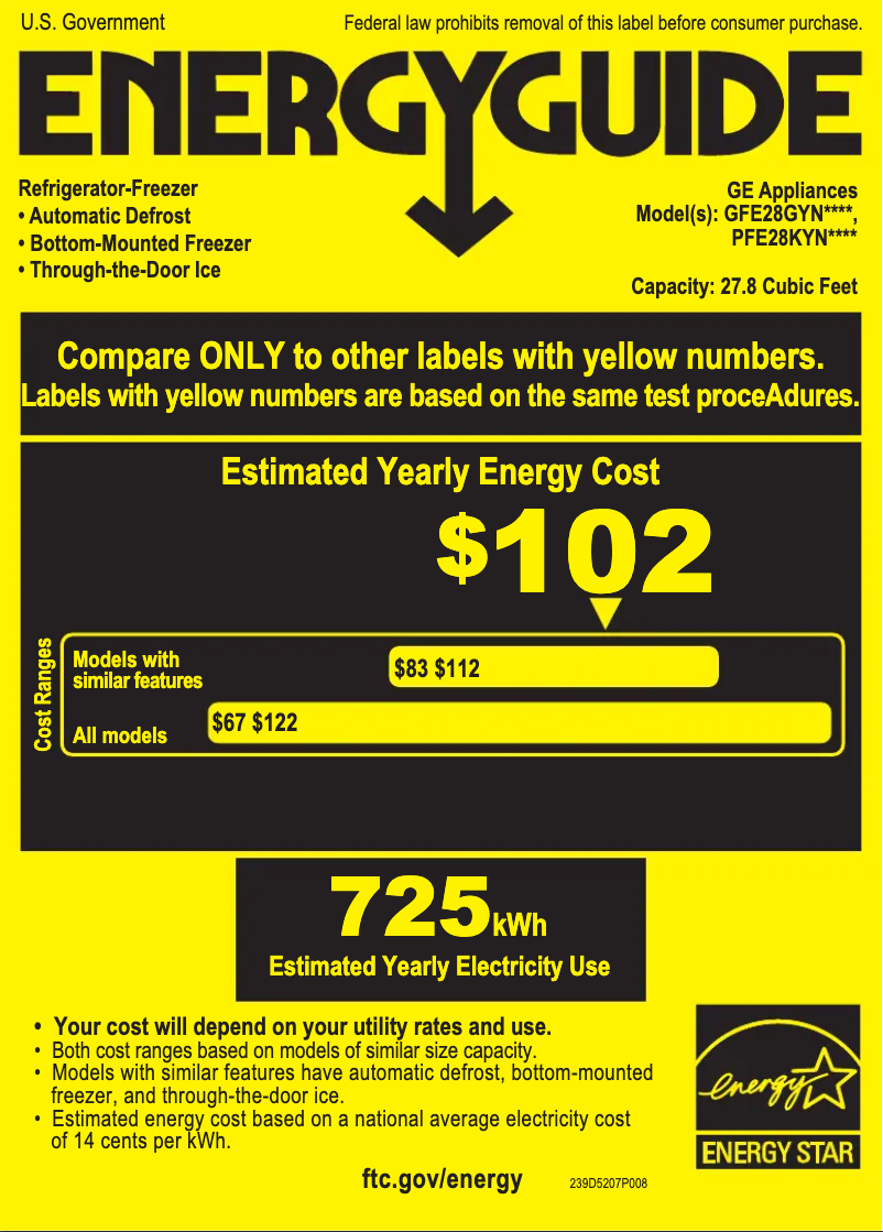 Image de la première page du manuel de l'appareil GFE28GSKSS