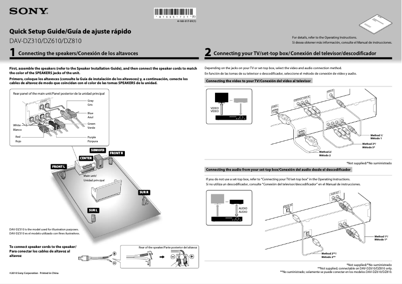 Página 1 del manual Guía de instalación Sony DAV-DZ810