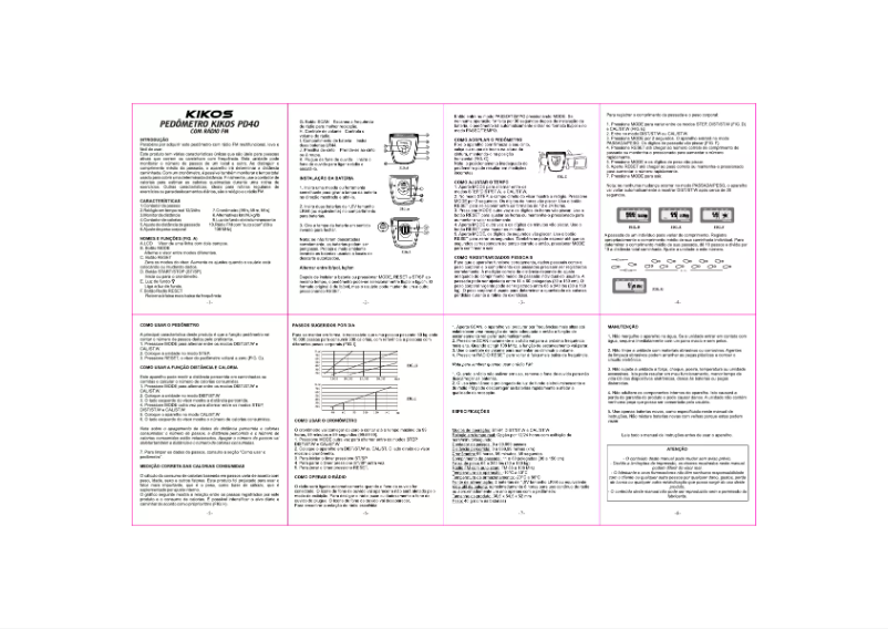 Page 1 de la notice Manuel utilisateur Kikos PD40