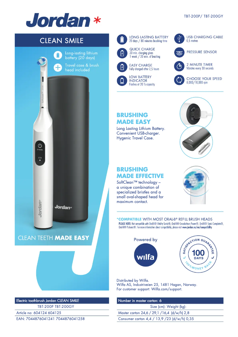 Page 1 de la notice Fiche technique Wilfa Jordan TBT-200GY