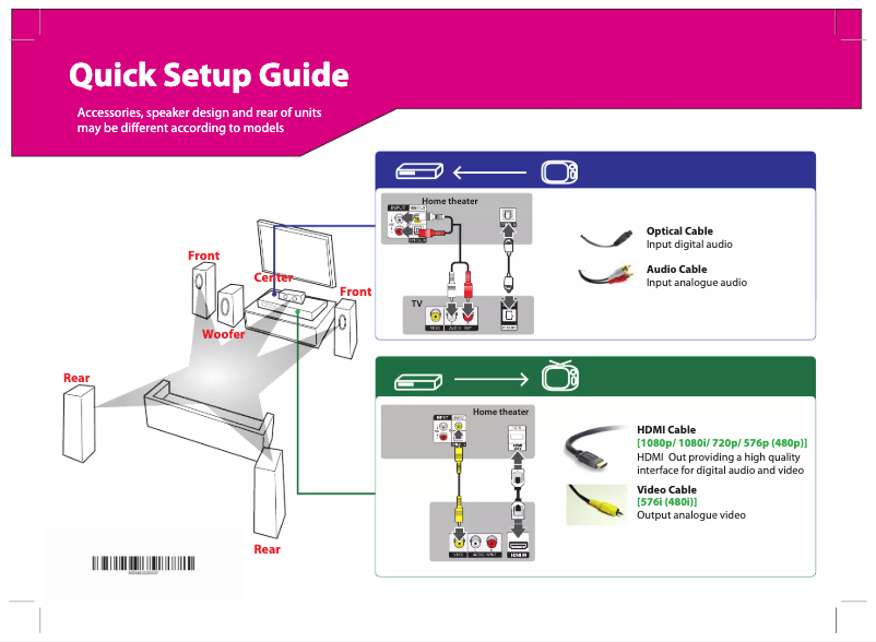 Página 1 del manual Guía de inicio rápido LG DH7530WY