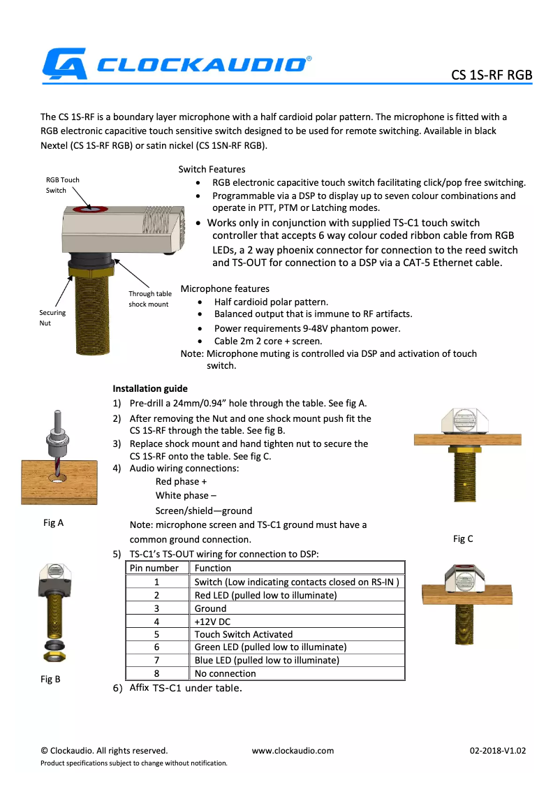 Page n°1 - Manuel utilisateur Clockaudio CS 1SN-RF RGB