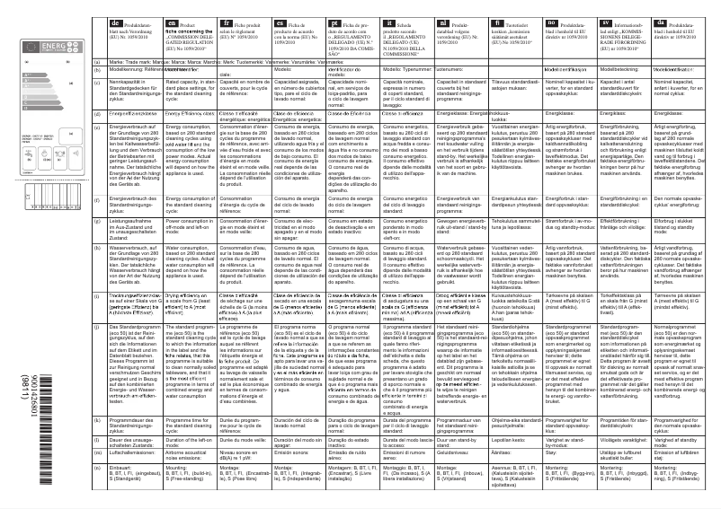 Page 1 de la notice Manuel utilisateur Siemens SN636X55FS