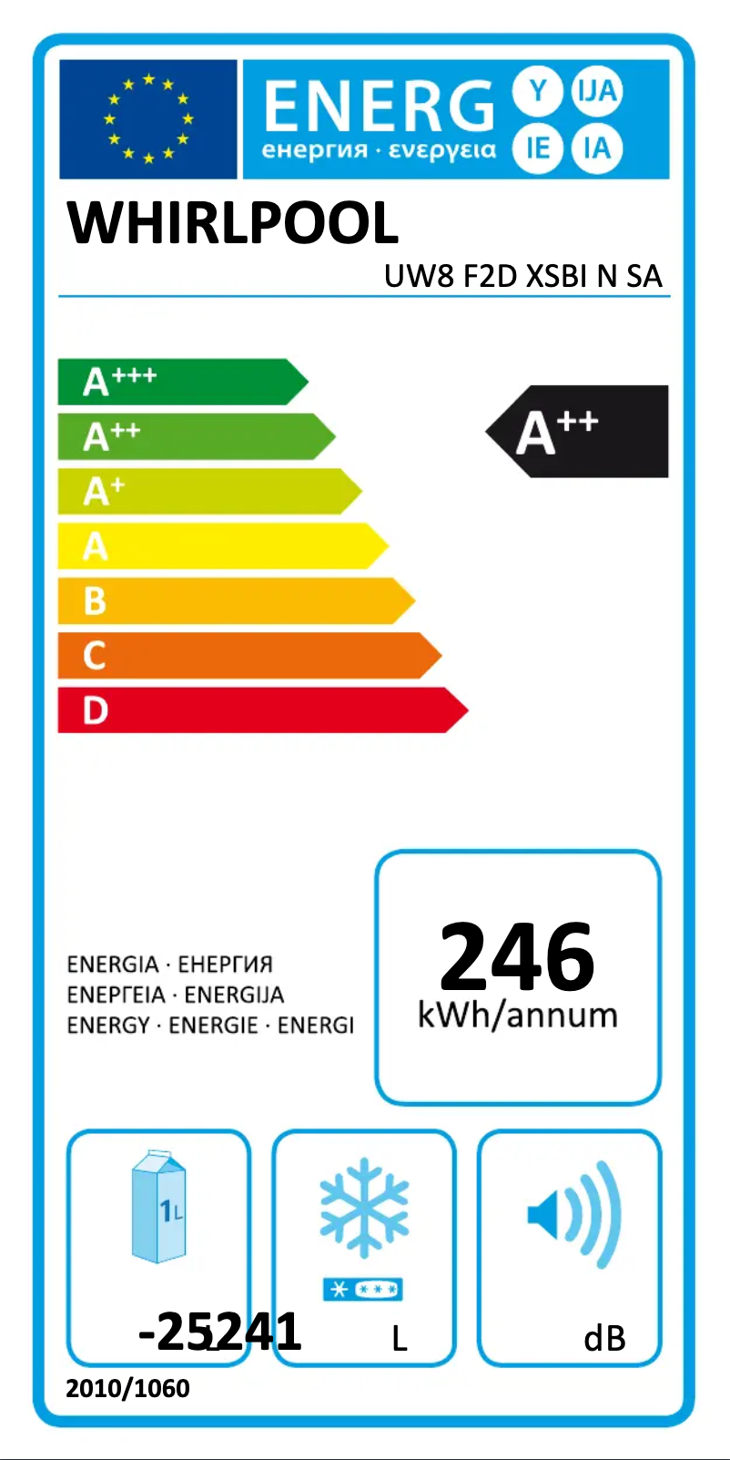 Image de la première page du manuel de l'appareil UW8 F2D XSBI N