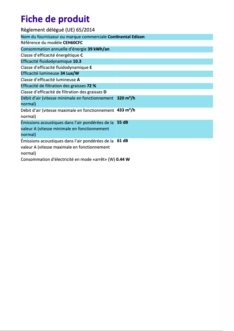 Image de la première page du manuel de l'appareil CEH90BSS