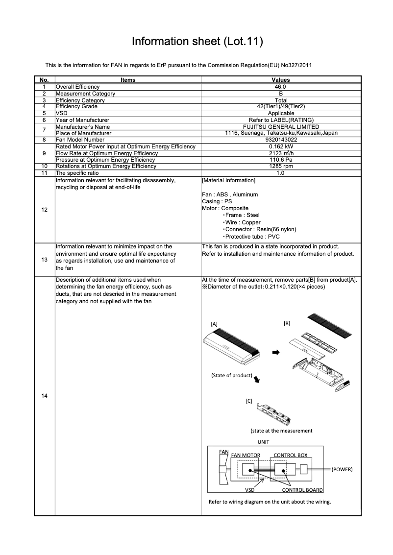 Page 1 de la notice Fiche technique Fujitsu Airstage ABYA054GTEH
