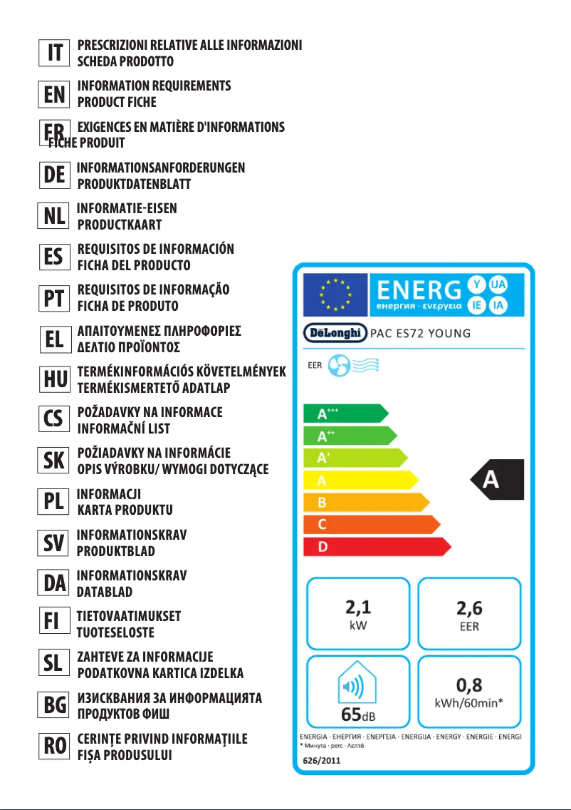 Page 1 de la notice Fiche technique DeLonghi Pinguino Compact PACES72YOUNG