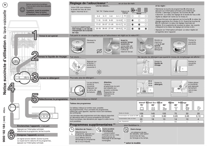 Page 1 de la notice Manuel utilisateur Bosch SRV43M03EU