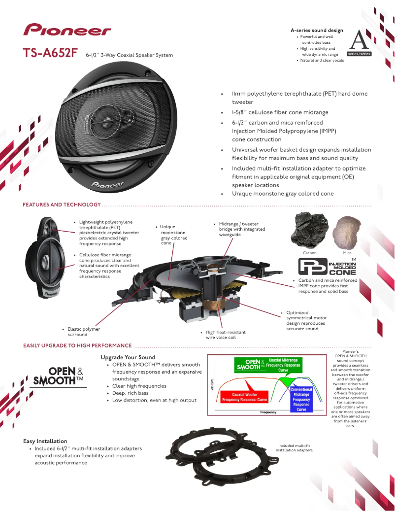 Page n°1 - Brochure Pioneer TS-A652F