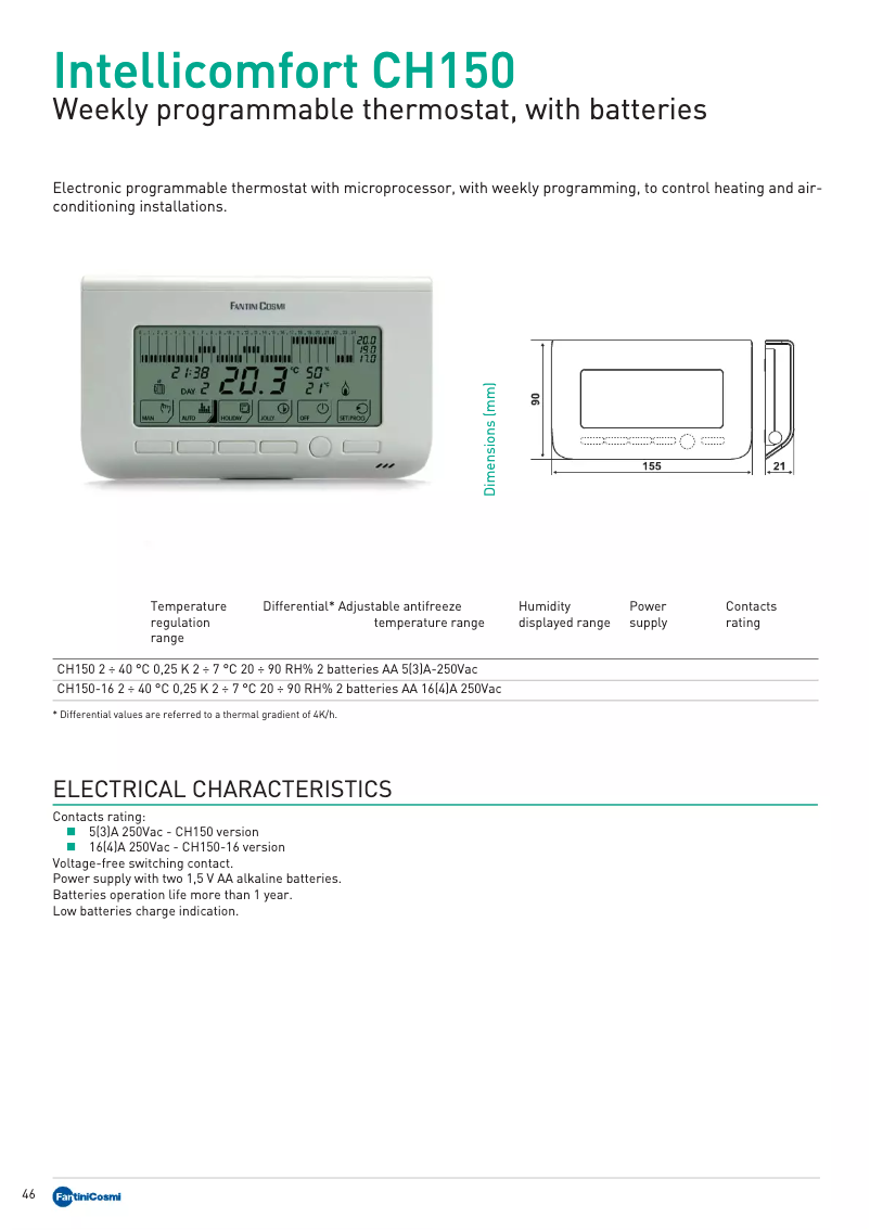 Page 1 of the manual Technical Sheet Fantini Cosmi IntelliComfort CH150