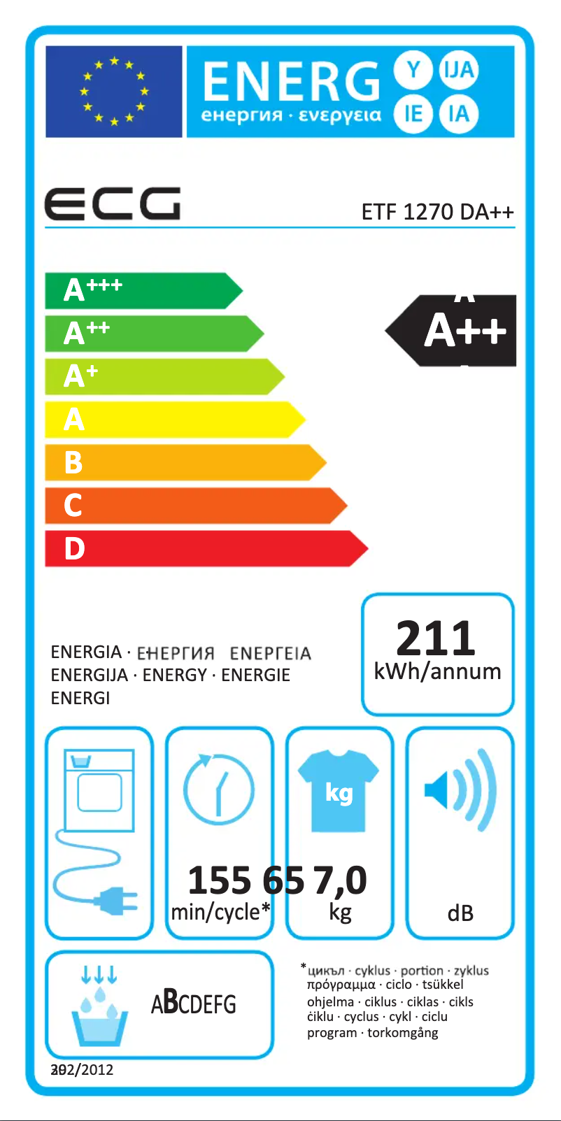 Page 1 de la notice Label énergétique ECG ETF 1270 DA++