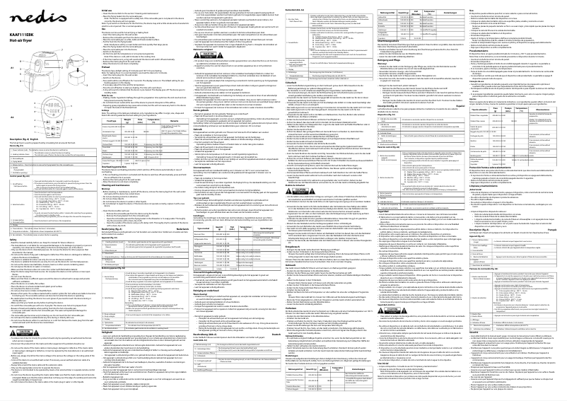 Page n°1 - Manuel utilisateur Nedis KAAF111EBK