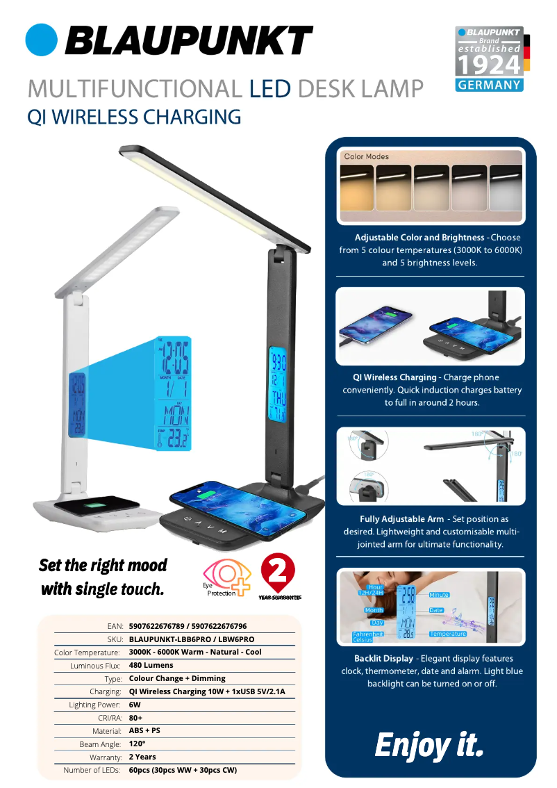 Page n°1 - Manuel utilisateur Blaupunkt LBB6PRO