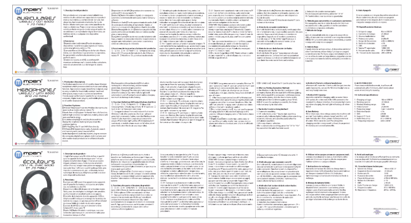 Page 1 de la notice Manuel utilisateur Imperii Electronics TE.03.0257.09