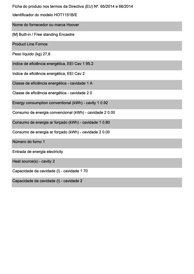 Page 1 de la notice Fiche technique Hoover HOT1151B/E