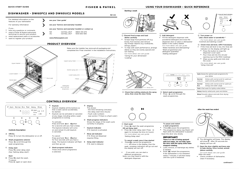 Image de la première page du manuel de l'appareil DW60FC2W1