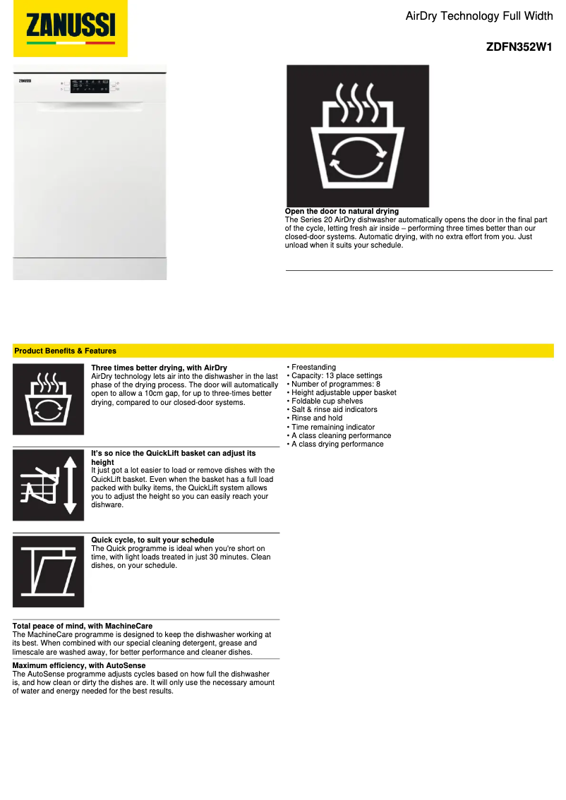 Image de la première page du manuel de l'appareil ZDFN352W1