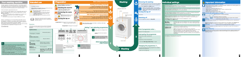 Page 1 de la notice Manuel utilisateur Bosch WAE20267EP