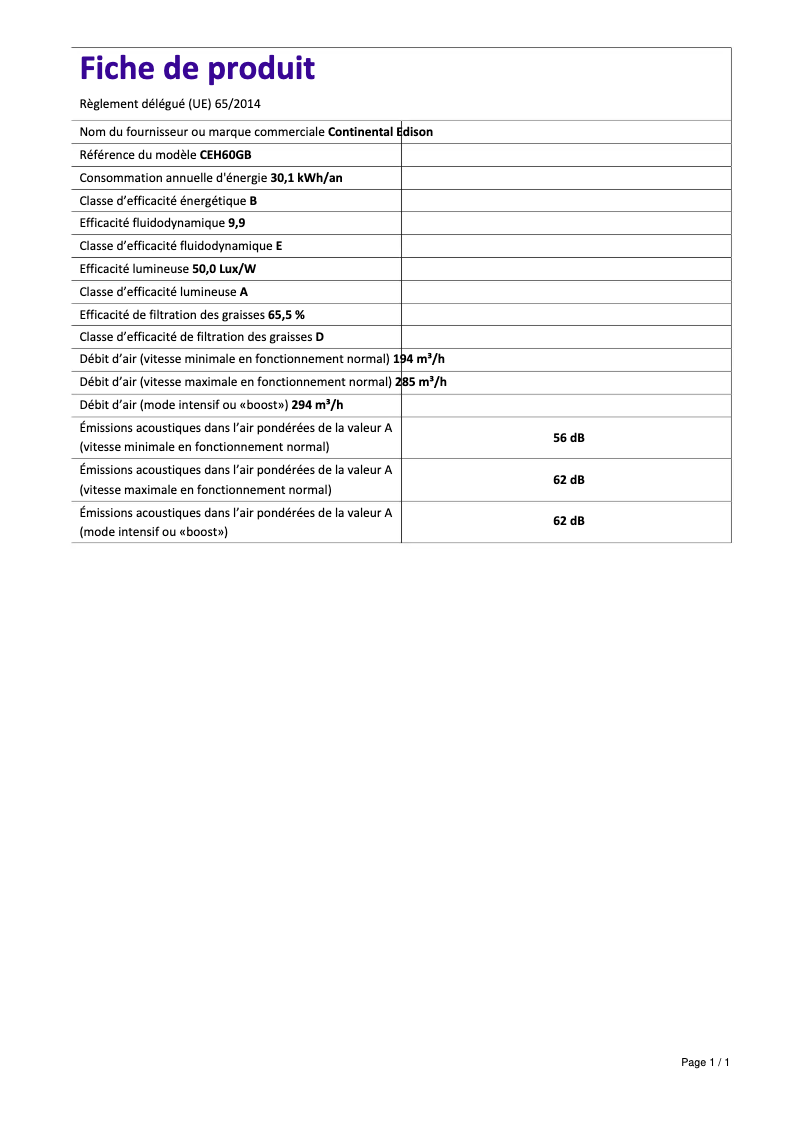 Image de la première page du manuel de l'appareil CEH60GS