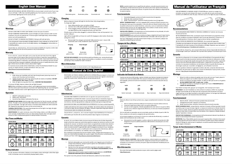 Image de la première page du manuel de l'appareil Power Drive XL