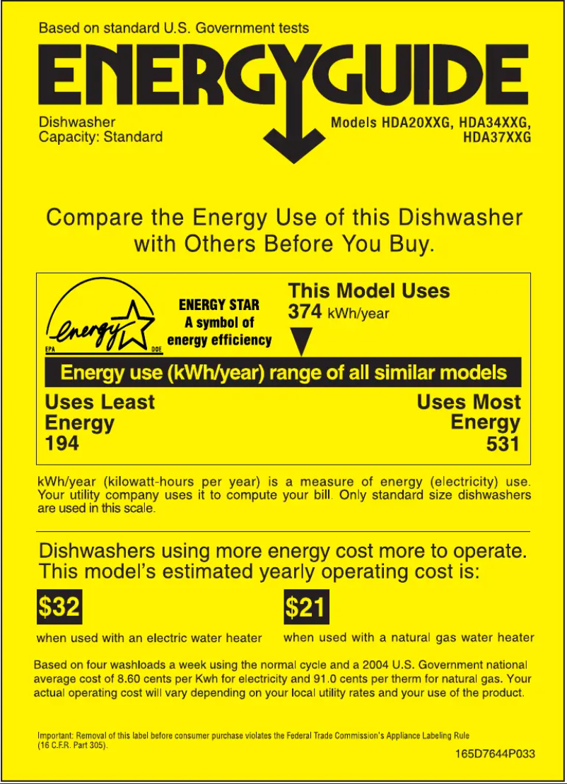 Page n°1 - Label énergétique Hotpoint HDA2000GAA