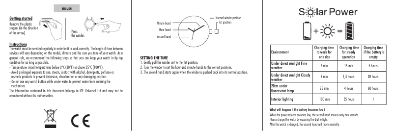 Page n°1 - Manuel utilisateur ICE Watch Solar Power