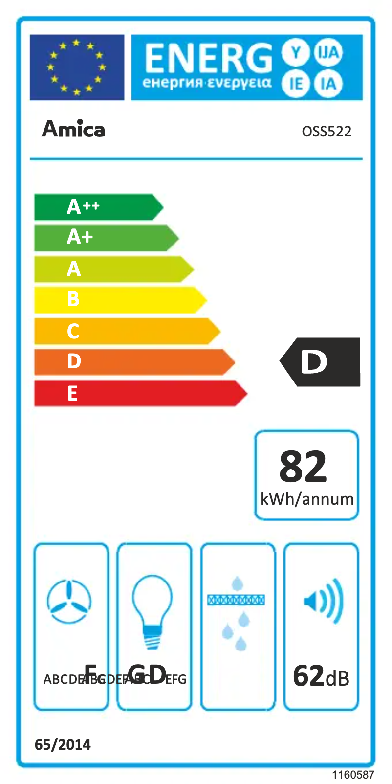 Page n°1 - Label énergétique Amica OSS522